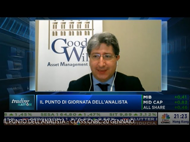 IL PUNTO DI GIORNATA DELL' ANALISTA - CLASS CNBC 20 GENNAIO