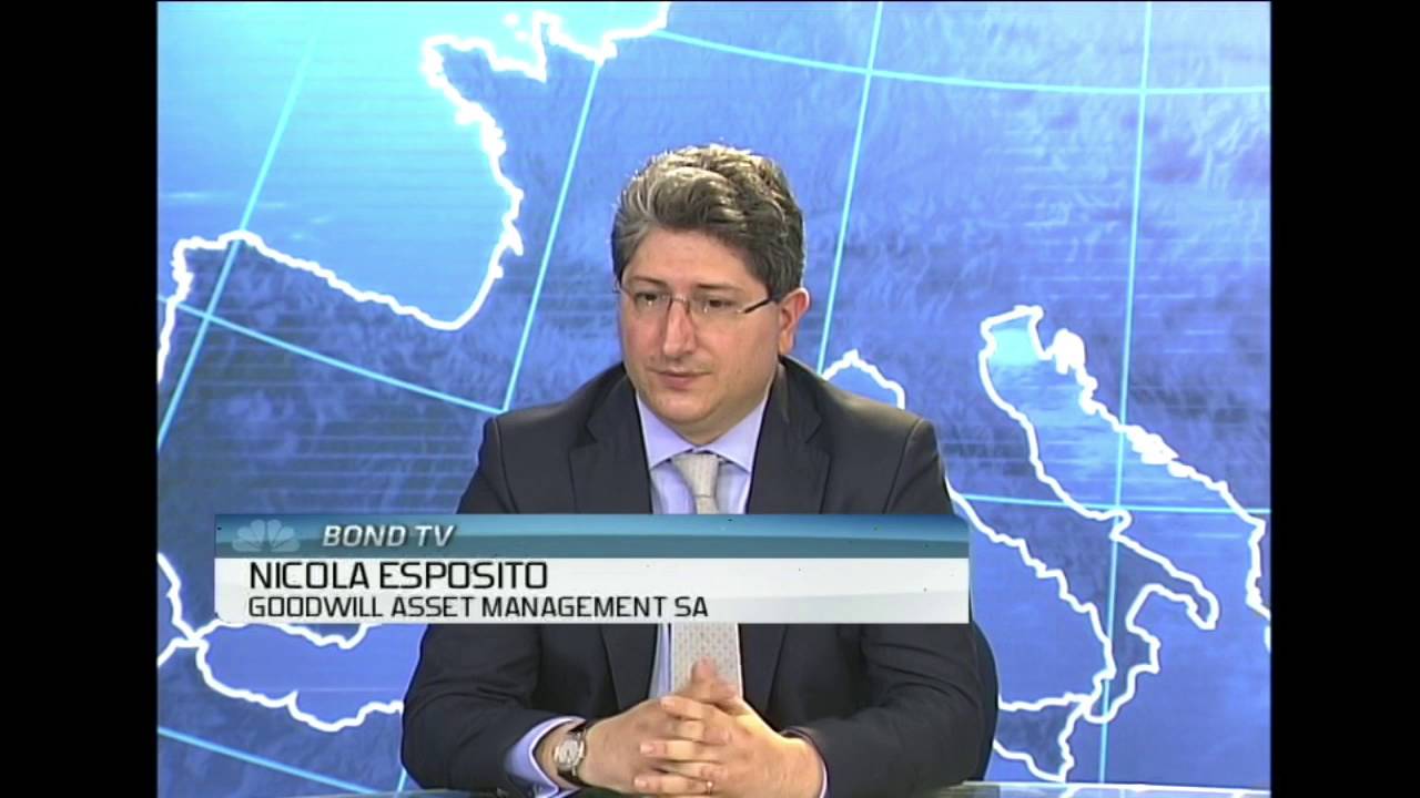 Intervista a Nicola Esposito - Linea Mercati Class CNBC 19/07/2016