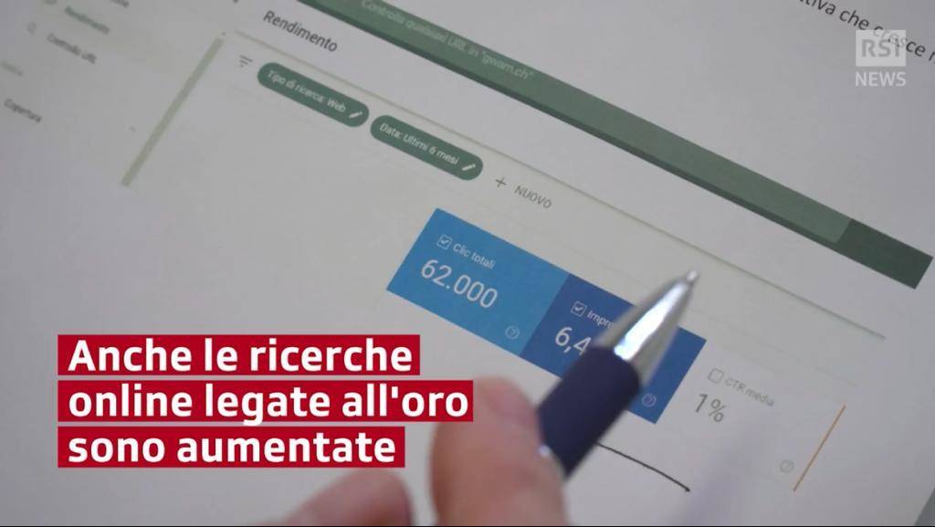 RSI RADIOTELEVISIONE SVIZZERA NEGLI UFFICI DI GOODWILL ASSET MANAGEMENT INTERVISTA L'AD NICOLA ESPOSITO