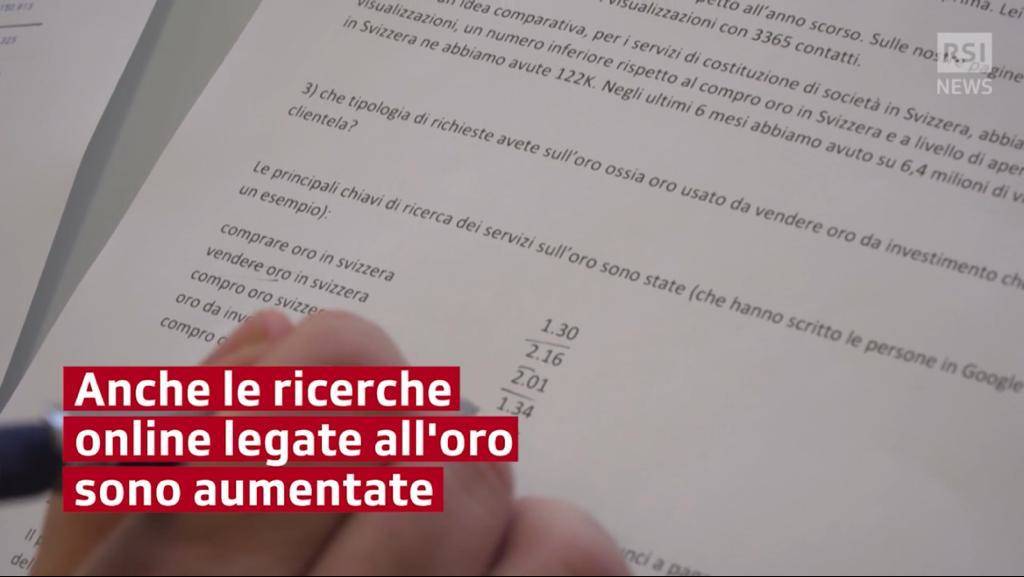 RSI RADIOTELEVISIONE SVIZZERA NEGLI UFFICI DI GOODWILL ASSET MANAGEMENT INTERVISTA L'AD NICOLA ESPOSITO