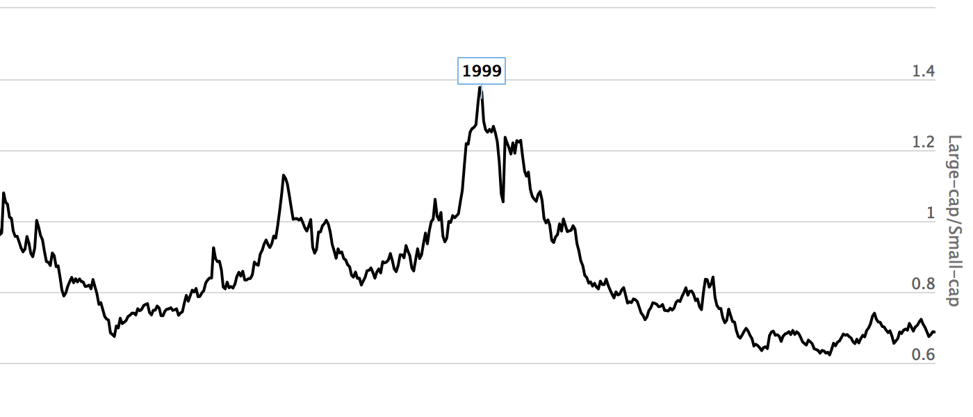 ANALISI DI BORSA OGGI IN EPOCA DI COVID-19 E INFLUENZA SPAGNOLA