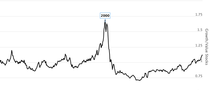 ANALISI DI BORSA OGGI IN EPOCA DI COVID-19 E INFLUENZA SPAGNOLA