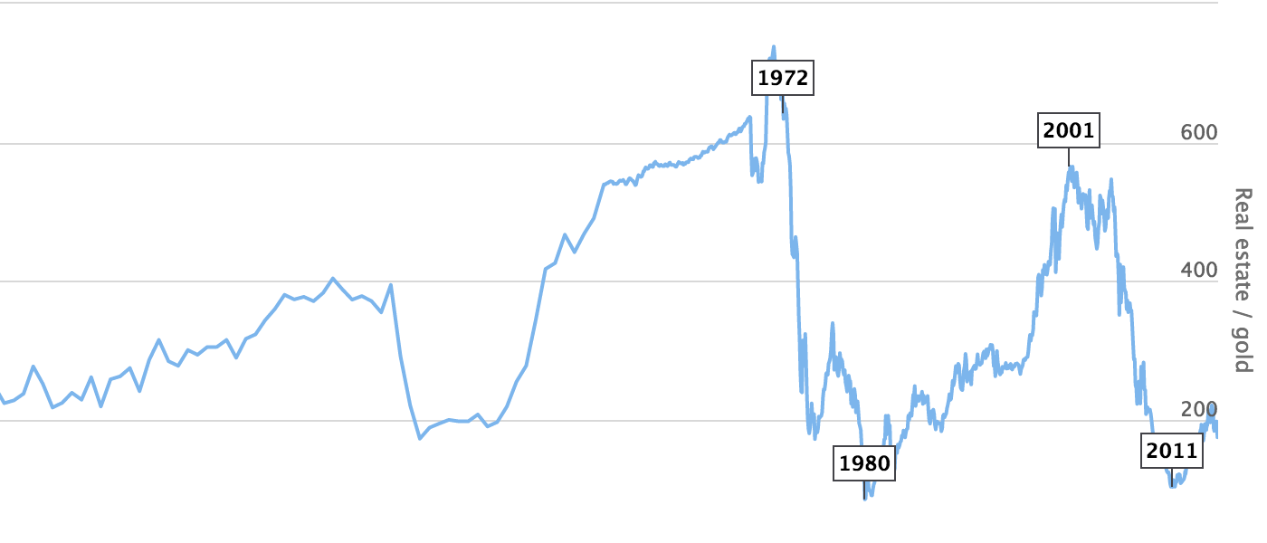 ANALISI DI BORSA OGGI IN EPOCA DI COVID-19 E INFLUENZA SPAGNOLA