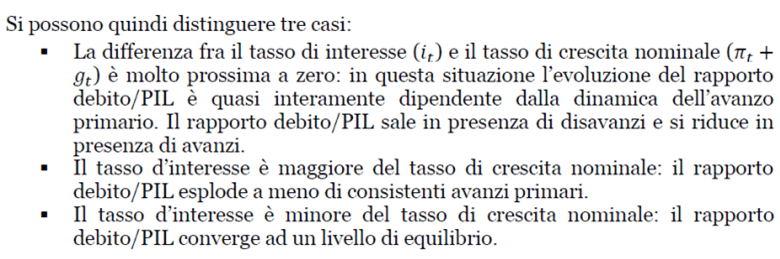 IL NUOVO BTP ITALIA A 5 ANNI "PATRIOTTICO" E LE PROSPETTIVE DEL DEBITO PUBBLICO ITALIANO 21 ✅Goodwill Asset Management